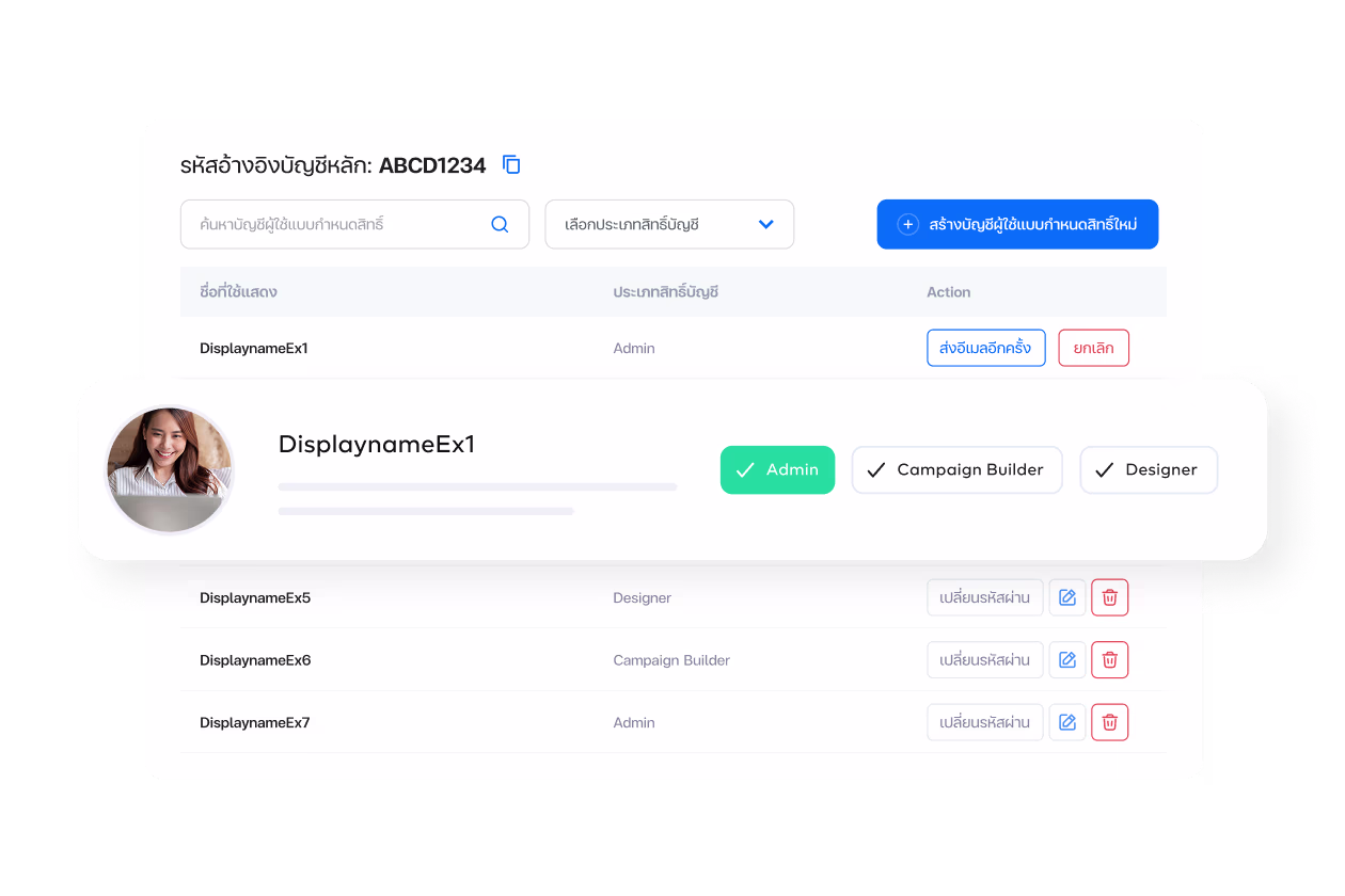 ปรับการเข้าถึงบัญชีใช้งานได้ตามใจ
